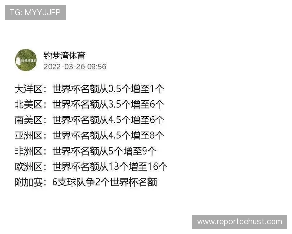 2026年世界杯门票何时开始售卖及相关购票信息解析 2026年世界杯门票何时开始售卖及相关购票信息解析