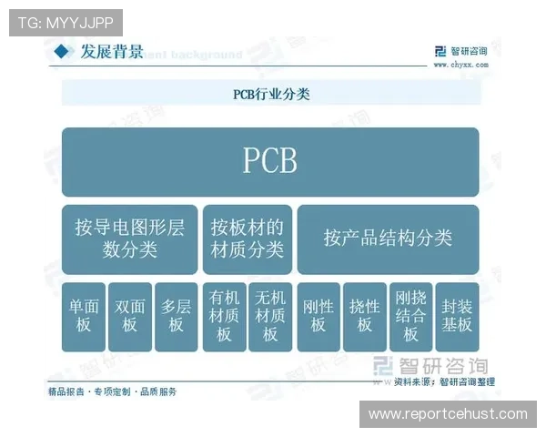 《全球电竞产业持续扩张 各大赛事合作频繁推动市场热度》