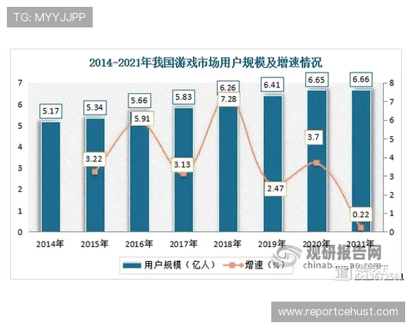 《2025年电竞产业迎来新变革 多款虚拟现实游戏成焦点》