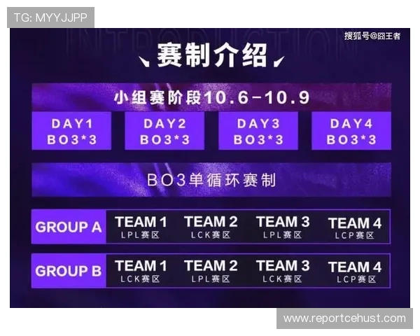 电竞赛事迎来新格局 各大战队重组布局角逐全球冠军