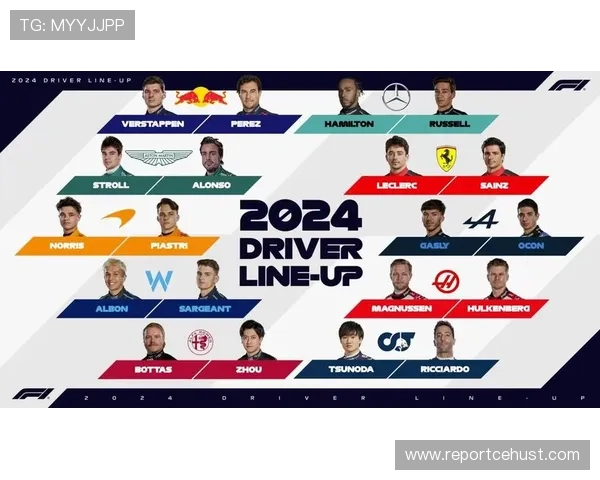 新赛季F1格局生变车队竞争白热化车手争冠悬念升级引发全球关注 新赛季F1格局生变车队竞争白热化车手争冠悬念升级引发全球关注